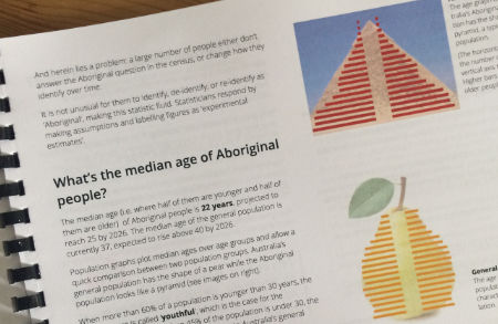 Aboriginal Culture Essentials - get the shortcut to more knowledge about Aboriginal culture.